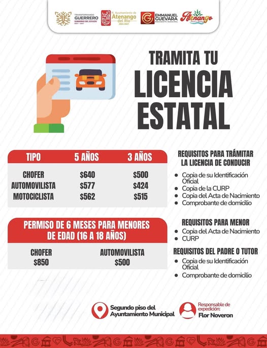 licencias