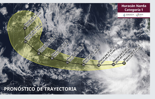 Huracán ‘Narda’ y sistemas atmosféricos causan lluvias intensas en Guerrero y otros estados