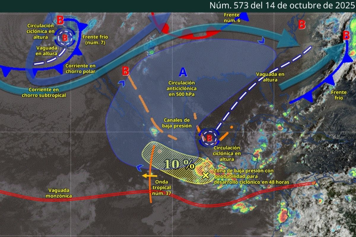 clima 14 guerrero